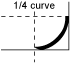 curve1